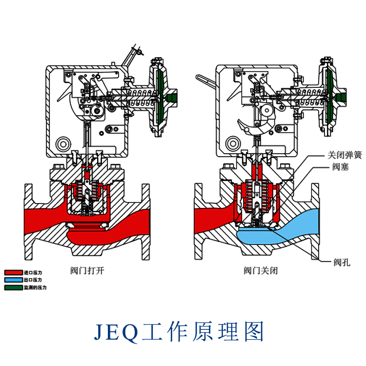 1654855286292155.jpg 工作原理圖.jpg